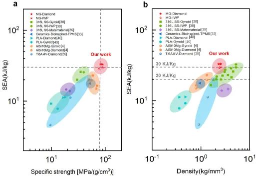 article_bio construction_9