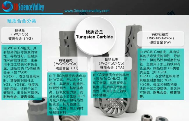valley 硬质合金