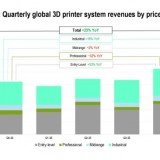 CONTEXT 25 Q4