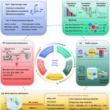 paper learning 1