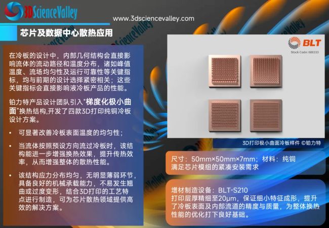 valley 芯片散热 BLT