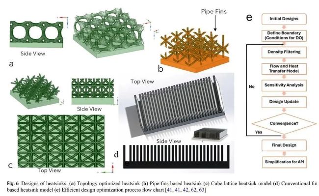 paper_dfam_2